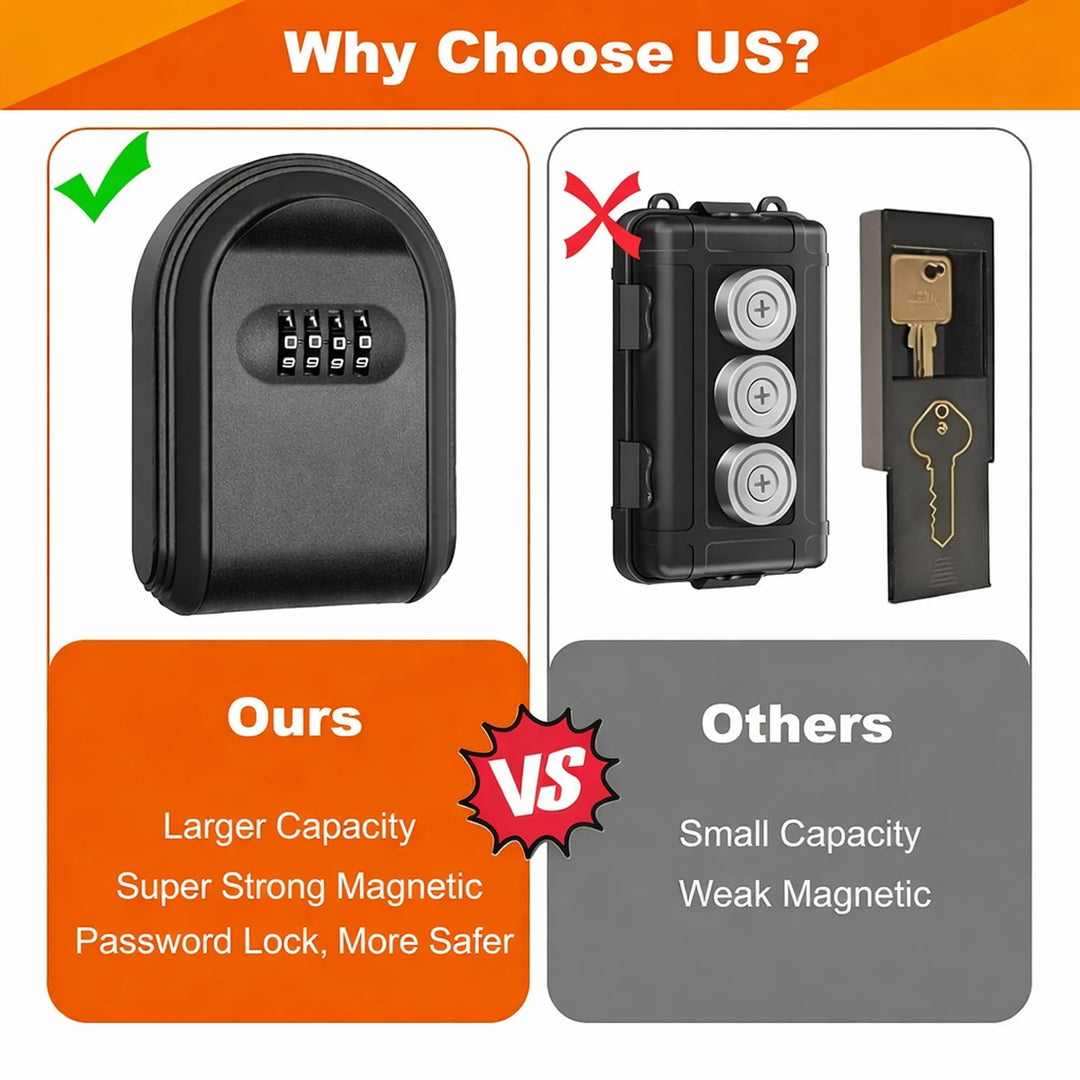 Magnetic Key Holder why choose us